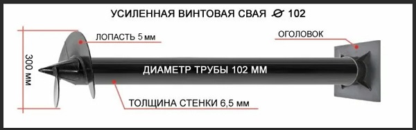 Купить сваи толщиной стенок от 6 мм в Сибае по цене 1414 рублей | Интернет-магазин свай